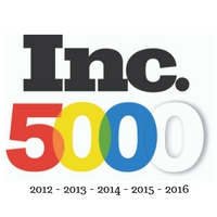 Worksighted Ranked on Inc. 5000 for Fifth Consecutive Year